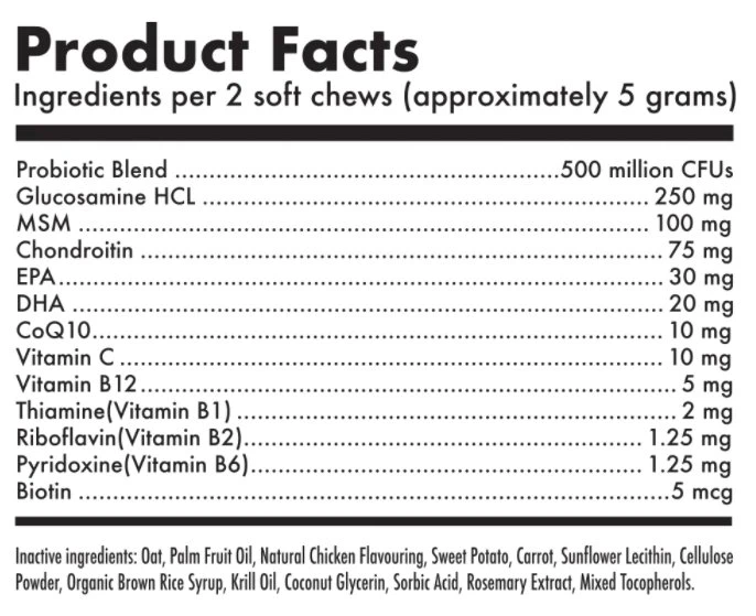 Riboflavin powder uses